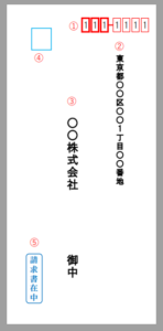 個人事業主 請求書発送封筒の作成方法 無料印刷フォーマット付き Syounosukeblog